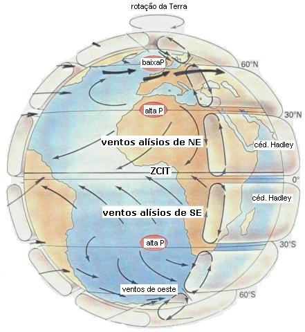 67 4.5. Sistema Atmosférico Como indicado na seção 4.4 o anticiclone subtropical do Atlântico Sul (centro de alta pressão) (Figura 42) é o sistema atmosférico dominante nesta região.