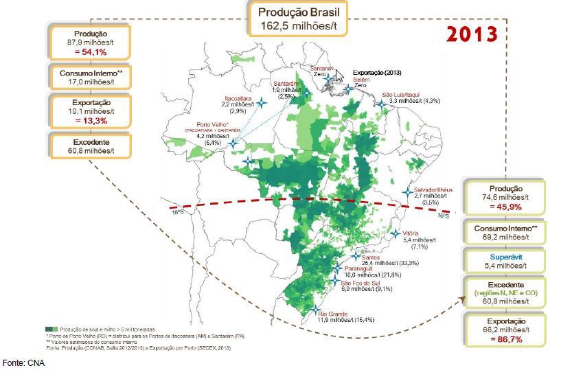 Figura 15: Distribuição de Soja e Milho no Brasil em 2013 Fonte: Aprosoja (2015).