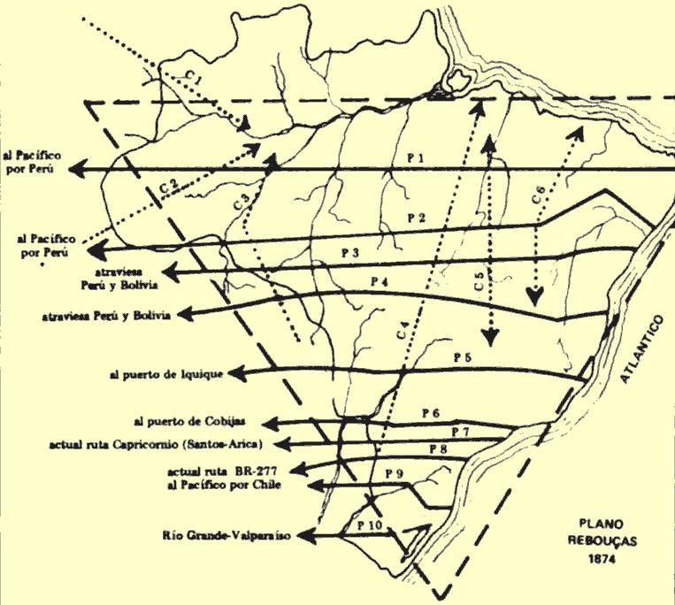 partindo do litoral para o interior e seis vias-tronco convergentes, sendo três no Amazonas, uma no rio Paraná, uma no São Francisco-Gurguéia e uma no São Francisco-Tocantins.