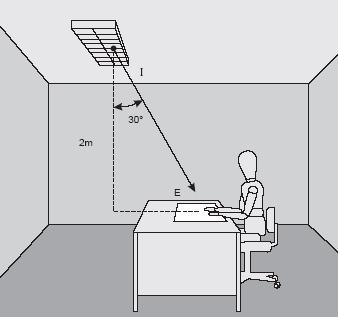 Fig.2.