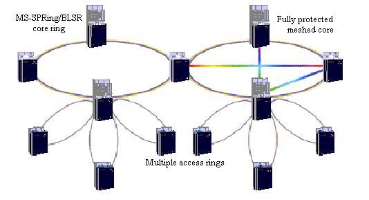 conexão entre circuitos. As conexões do equipamento juntam os terminais reais e/ou virtuais e são agrupadas em mapas. Um mapa é um grupo de conexões pertencentes entre si.