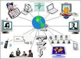 Para o desenvolvimento do aprendizado em equipe existem ferramentas aliadas a novas tecnologias, que facilitam e viabilizam, por meio de interação, a disseminação do capital intelectual