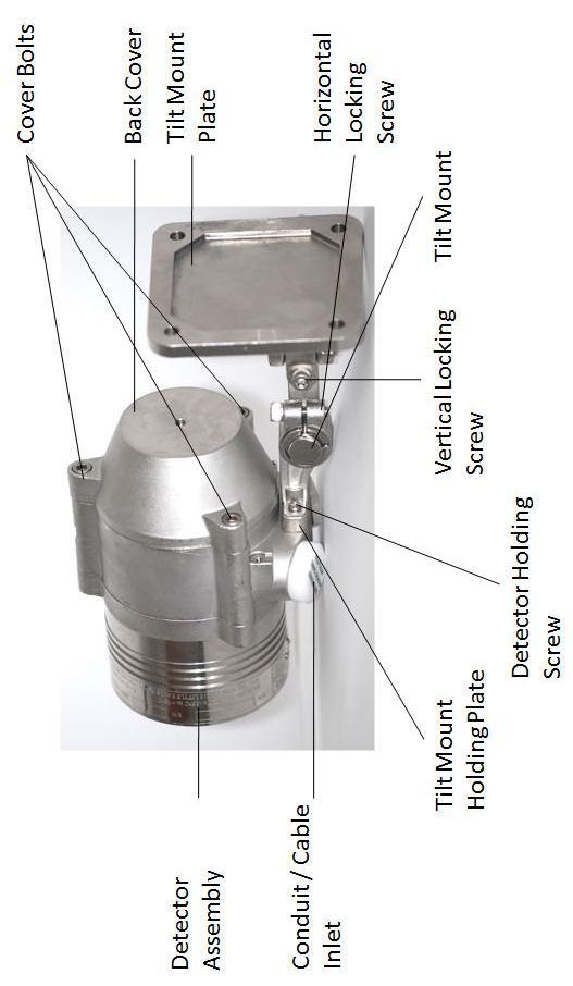 Montagem do detector Entrada de conduíte/cabo Placa de apoio do suporte articulável Parafuso de apoio do detector Parafuso de travamento vertical Base para inclinação Parafusos da tampa Tampa
