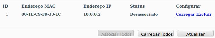 Lista de associações ARP vazia Use o botão Adicionar para incluir uma nova Associação ARP, ou o botão Alterar na coluna de Opções, caso queira alterar uma Associação ARP já existente.