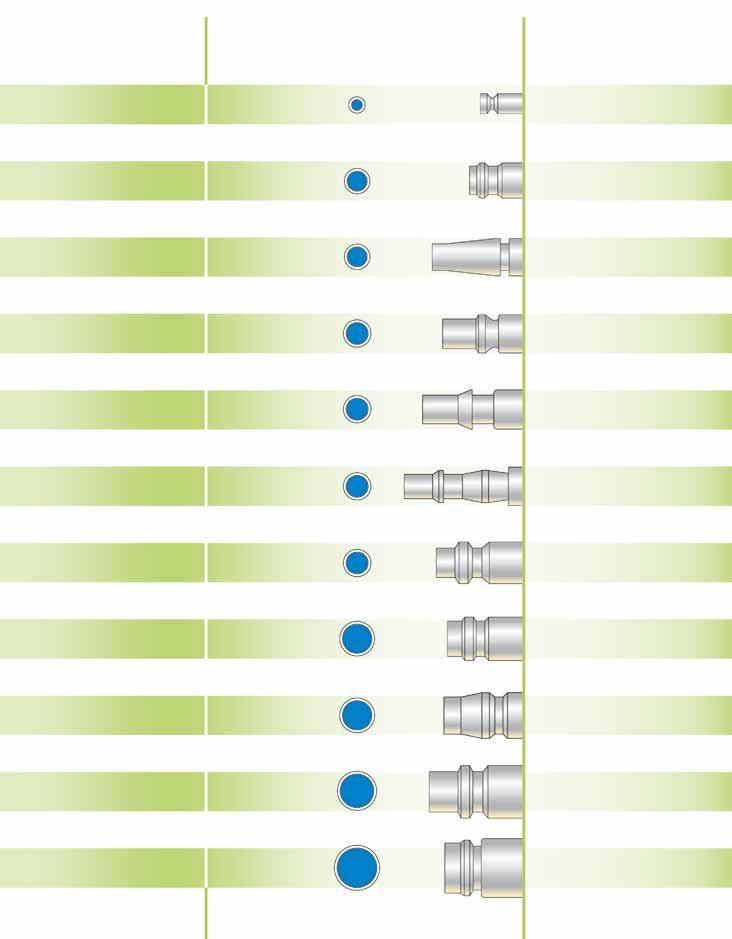 acoplamentos rápidos metálicos intercambiabilidade com numerosos fabricantes internacionais Os acoplamentos Legris possuem fichas rápidas de acordo com diferentes normas e são intercambiáveis com