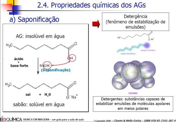 Saponificação hidrólise básica Índice de: saponificação [g óleo/gordura]; neutralização [g ác.graxo]; acidez [ác.graxo livre].