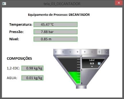 CONCLUSÃO O Sistema de Treinamento Operacional possibilita ao operador um conhecimento e entendimento pleno de procedimentos e situações