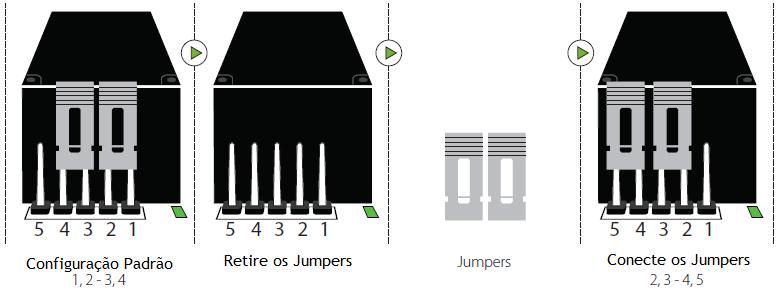 Figura 23 Abrindo Tampa da inbio Figura 24 Configurando os Jumpers d.