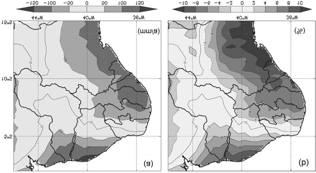 As mudanças no campo de precipitação são de aumento de até 200 mm/a na costa norte do NEB, e diminuição mais elevada em maior parte da região centro-leste, de até -100 mm/a no RCP8.5 Long, para M.