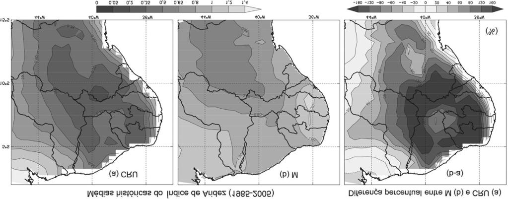 Projeções de Mudanças Climáticas sobre o Nordeste Brasileiro dos Modelos do CMIP5 e do CORDEX 359 Figura 25 - Distribuição acumulada das diferenças percentuais das médias de evapotranspiração