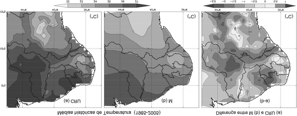 Projeções de Mudanças Climáticas sobre o Nordeste Brasileiro dos Modelos do CMIP5 e do CORDEX 345 Dentre os 32 MCGs tem-se apenas o inmcm4 (22) com IC sazonal péssimo.