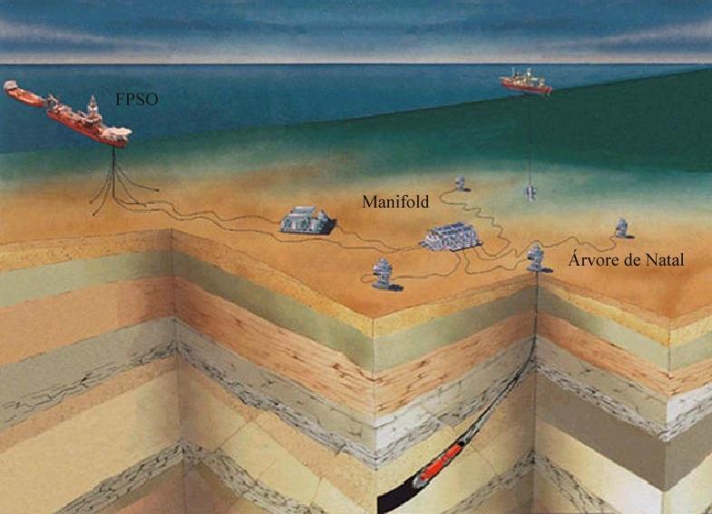 Água do mar O ambiente marinho é o mais corrosivo de todo os meios naturais,