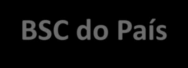 BSC do País