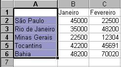 Clique e arraste o mouse até o canto oposto do intervalo de células que deseja selecionar.