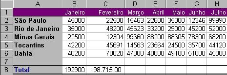 encontradas, fazem com que a célula seja formatada conforme definido para essas condições. Se essas condições não forem encontradas, a célula permanece na sua formatação original.