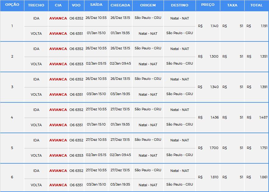 Opcionais: Aéreo *TERMOS E CONDIÇÕES DISPONÍVEIS NO SITE DA INJOY TRAVEL Cotação sujeita à disponibilidade e alteração de tarifa sem aviso prévio. Caso haja interesse na compra, favor solicitar.