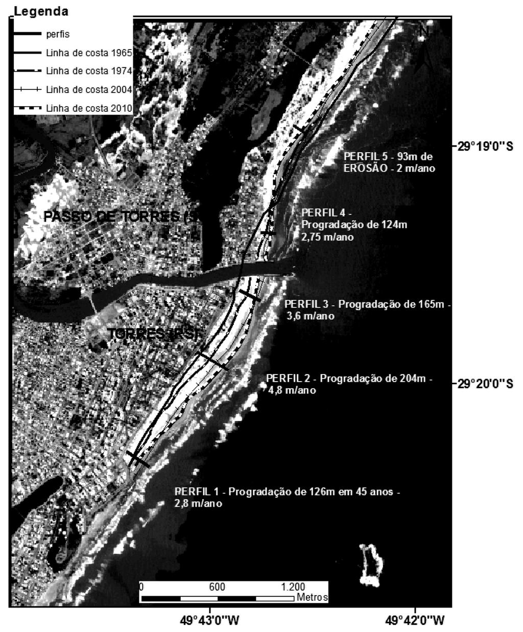25 momento pós-estruturas, sendo que no segmento praial junto aos limites do perfil 2, observa-se um pronunciado setor de praia (megacúspide), (Tab.4).