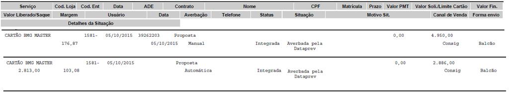 CONFIRA O RESULTADO DO RELATÓRIO!