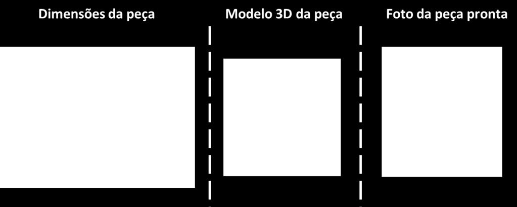 Figura 2 - Modelo 3D da porca e peça impressa na Metamáquina. Fonte: Elaborada pelos autores. 5.