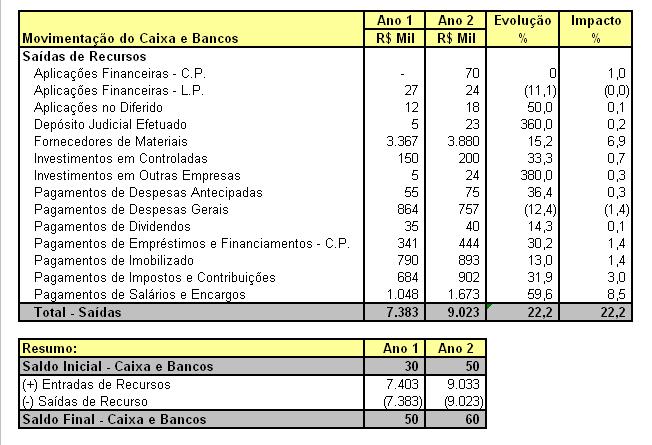 Contábeis 6.3.