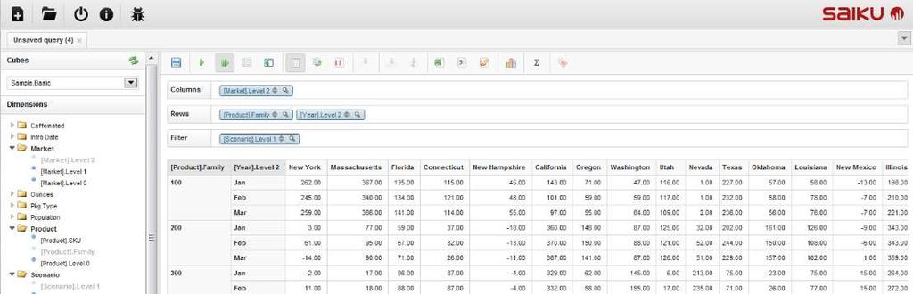 10 Usar consultas OLAP Flexibilidade e permite explorar melhor os dados principalmente