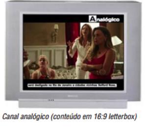 INFORMAÇÕES OPERACIONAIS, NORMAS E PRÁTICAS COMERCIAIS EXIBIÇÃO NO FORMATO 16:9 LETTERBOX NO CANAL ANALÓGICO A partir de 7 de março de 2016 a TV Globo/RBS TV adotarão em todo o Brasil a down