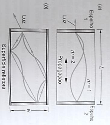 reflete praticamente todos os fótons, 99,99%, já o outro funciona como um espelho semitransparente deixando passar uma parte dos fótons, neste 99% dos fótons são refletidos.