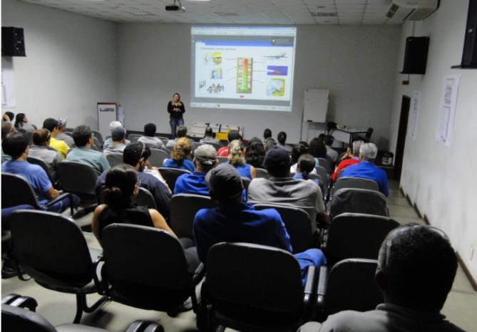 Conscientização de Uso