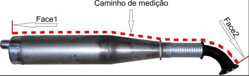 " V Peso O peso do conjunto piloto / kart deverá ser de no mínimo de 158 kg para a categoria graduados e de 170 kg para a categoria sênior e super sênior V dentificação Deverá ser conforme previsto