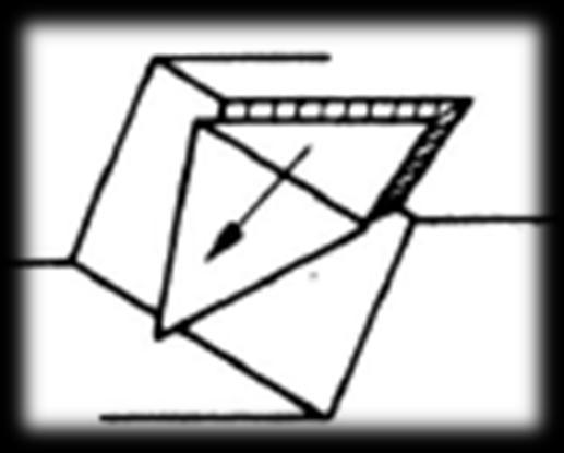 7.2.2.2 Ruptura em Cunha na Bancada A condição cinemática para ocorrência de um deslizamento por cunha é: o ângulo do mergulho da linha de intersecção das duas