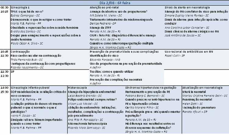 troca de experiência entre os profissionais além da confraternização entre os participantes.