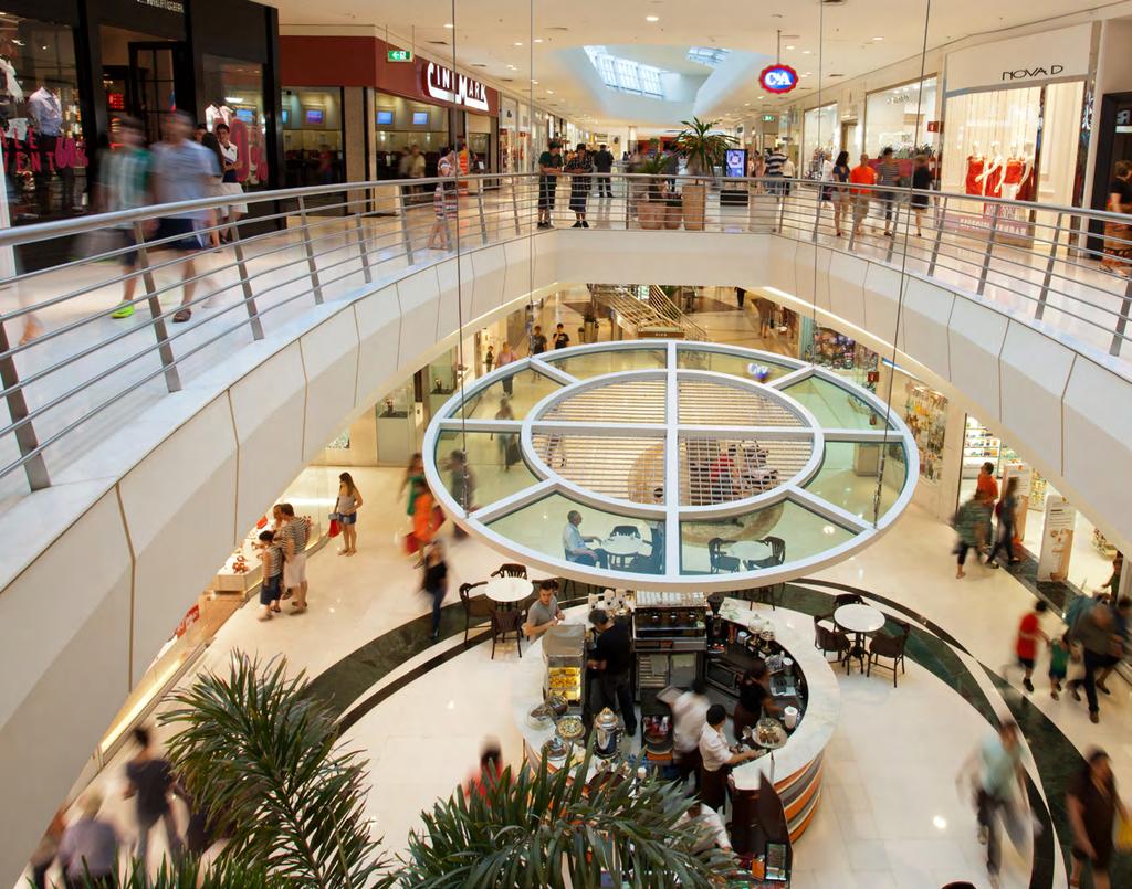 5 destaques Os shoppings tiveram um aumento nas vendas de 4,5% em, em comparação com 2014, apesar dos desafios na economia do país; A taxa de ocupação média dos shopping centers foi de 98,3% em ; A