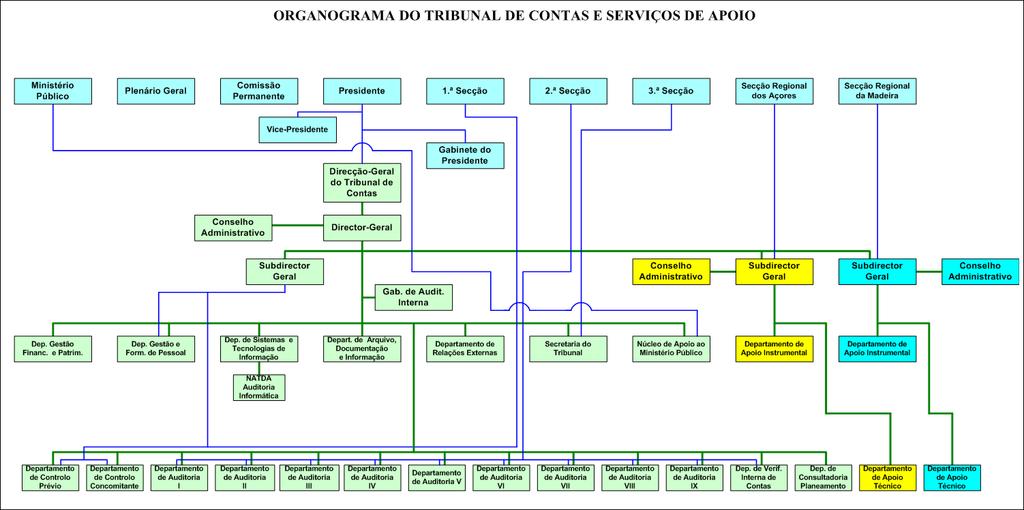 4. AUDITORIA PÚBLICA (3/8)