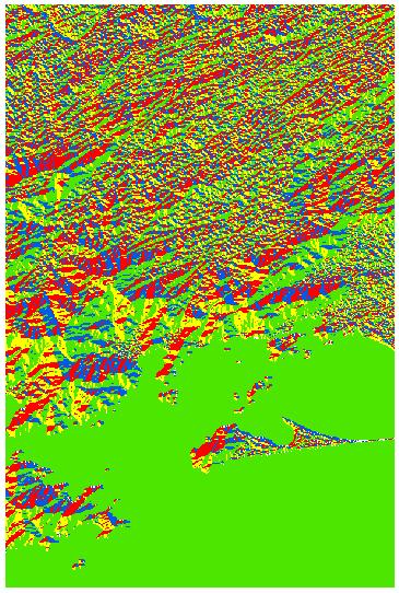 Como algumas áreas do estudo estão localizadas próximas ao oceano, por ser uma área litorânea, o fundo oceânico também foi classificado segundo os critérios adotados anteriormente, assim como o