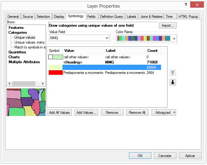 Figura 100: Preenchimento do campo em branco em Áreas com fatores naturais predisponentes a movimento de massa na janela Field Calculator.