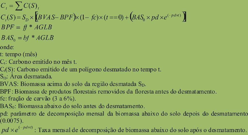 Setembro de 2013 Quadro II: Carbono afetado pelo desmatamento Desde janeiro de 2010 reportamos as estimativas do carbono comprometido (isto é, do carbono florestal sujeito à emissões devido à