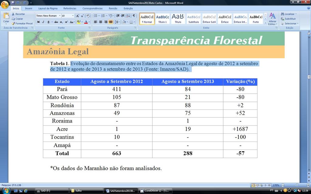 Setembro de 2013 Tabela 1.