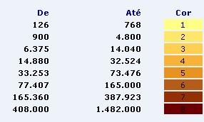 Paraná 6,9 7,9 9,08 76,4 5,57 milhões ha Produção 18,6 milhões t 9,9