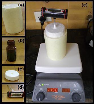 calibração do calorímetro e na reação química deve permanecer a mesma, pois a água faz parte da vizinhança portanto do calorímetro. 2. Objetivos Determinar a capacidade calorífica de um calorímetro.