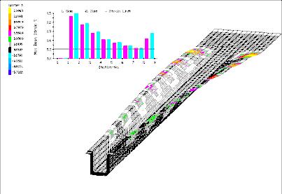 COPRA Software Technology