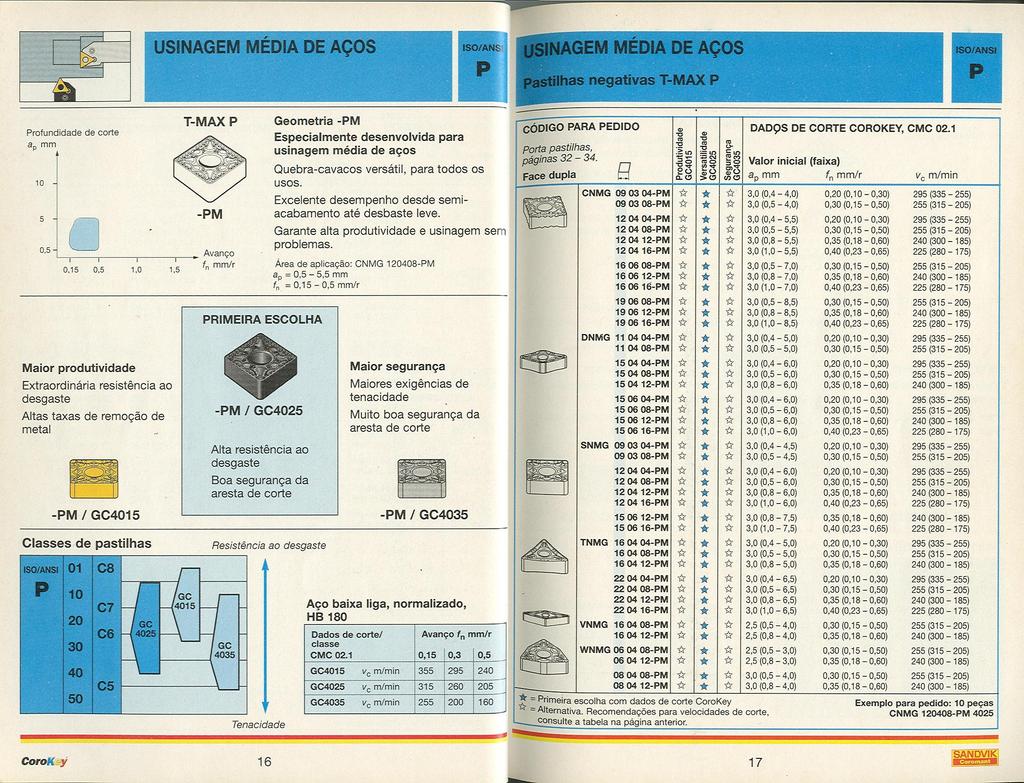 Sandvik Usinagem Média de Aços