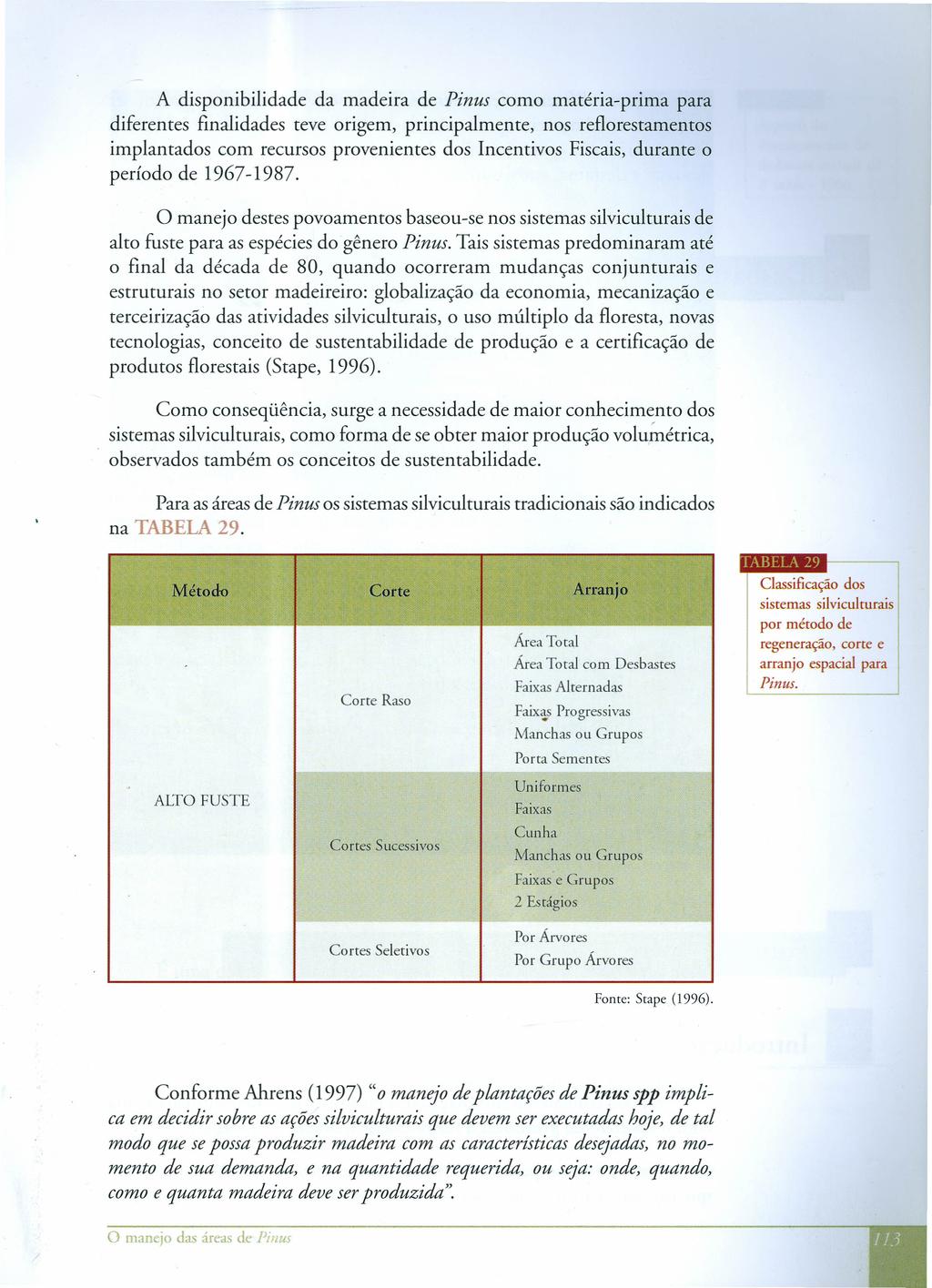 A disponibilidade da madeira de Pinus como matéria-prima para diferentes finalidades teve origem, principalmente, nos reflorestamentos implantados com recursos provenientes dos ncentivos Fiscais,