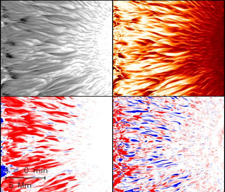Fotosfera: superfície solar Simulação em 3D da transição entre umbra (direita) e pennumbra (esquerda).