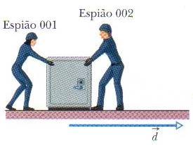 TAREFA Dois espiões industriais arrastam um cofre de 225kg a partir do repouso e, assim, produzindo um deslocamento d de módulo 8,50m em direção a um caminhão.