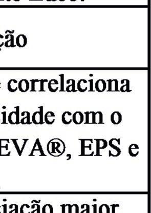 pelo período anterior, menos 1 e multiplicado por 100 ([(V t1 /V