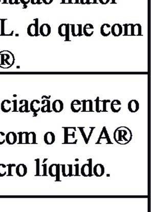 Esse valor resultante, chama-se NOPLAT e pode ser considerado uma