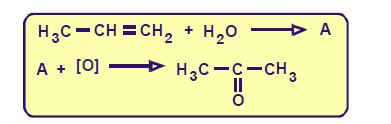 Ao sofrer oxidação energética com reagente adequado e quebra de ligação dupla, forma: a) somente aldeídos. d) aldeídos e cetonas. b) somente cetonas. e) álcoois secundários e ácidos carboxílicos.