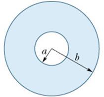 (5,71 x 10-3 T) 5. A figura mostra a seção de reta de um cilindro condutor oco de raio interno a = 2,0 cm e raio externo b = 4,0 cm.