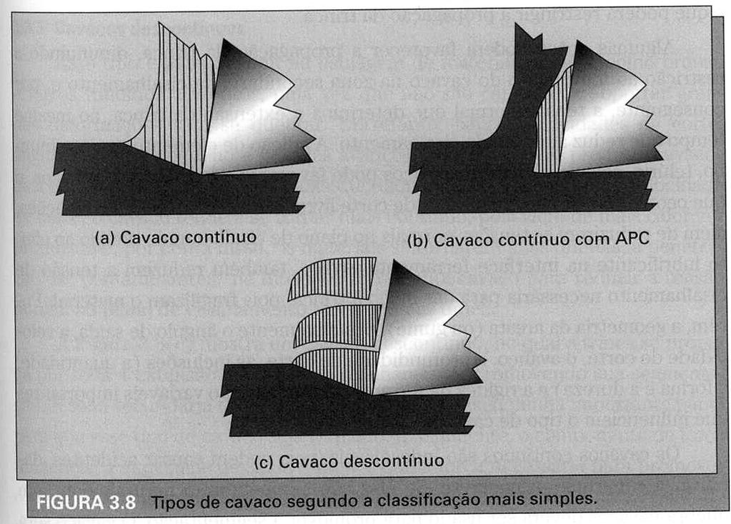 TIPOS DE CAVACOS