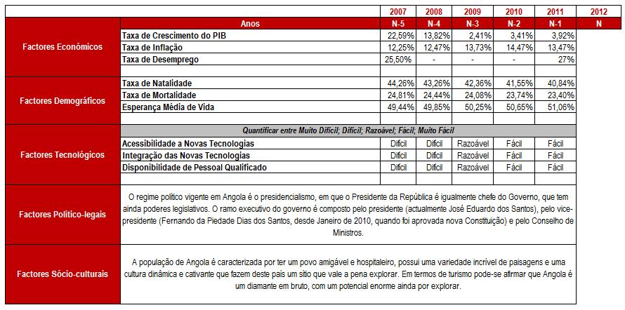 MEIO ENVOLVENTE FICHA 1